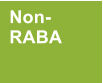 Non-RABA