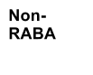 Non-RABA